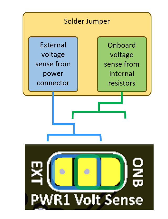 PWR1_SOLDER