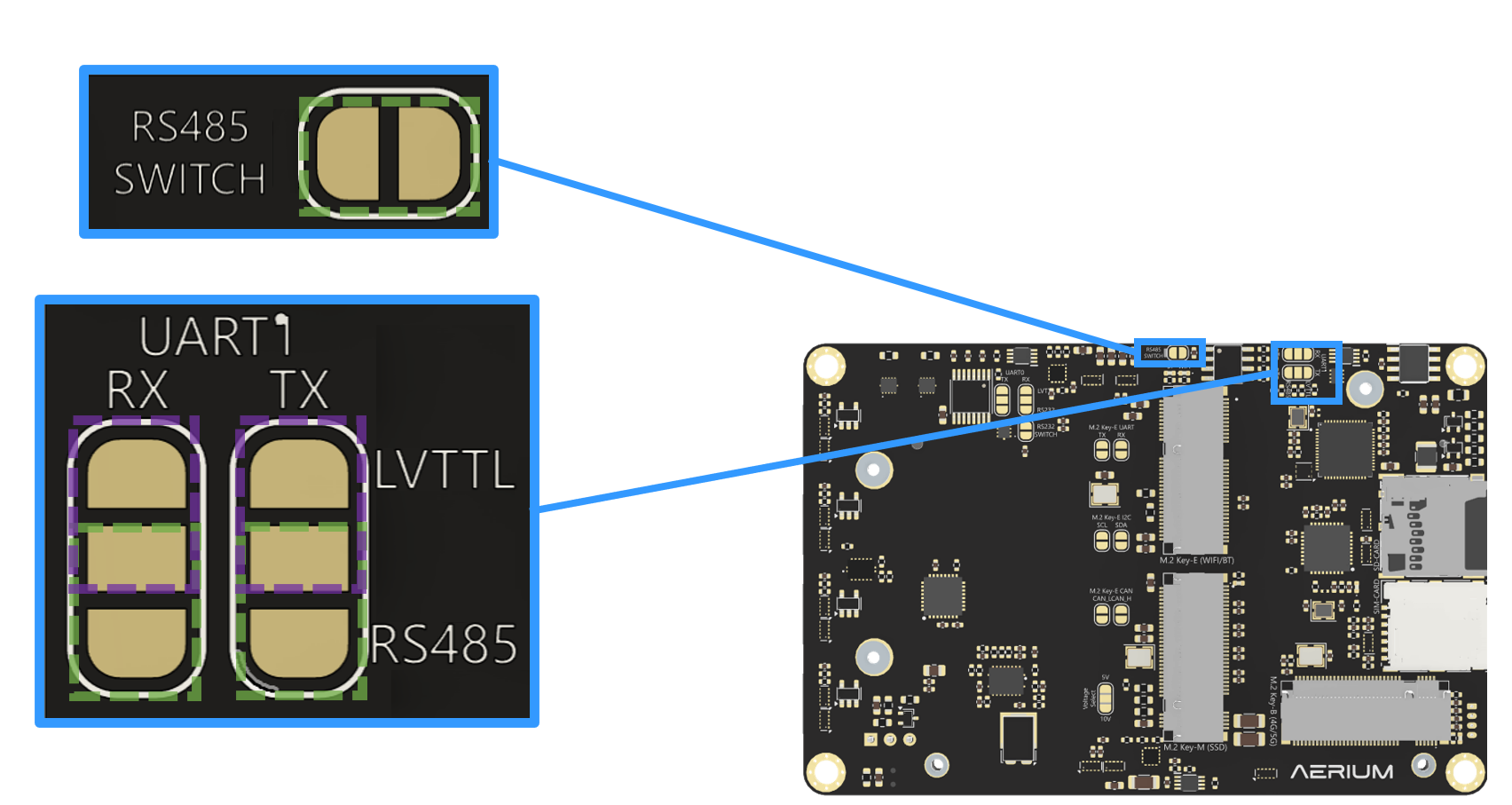 UART-RS485-Config