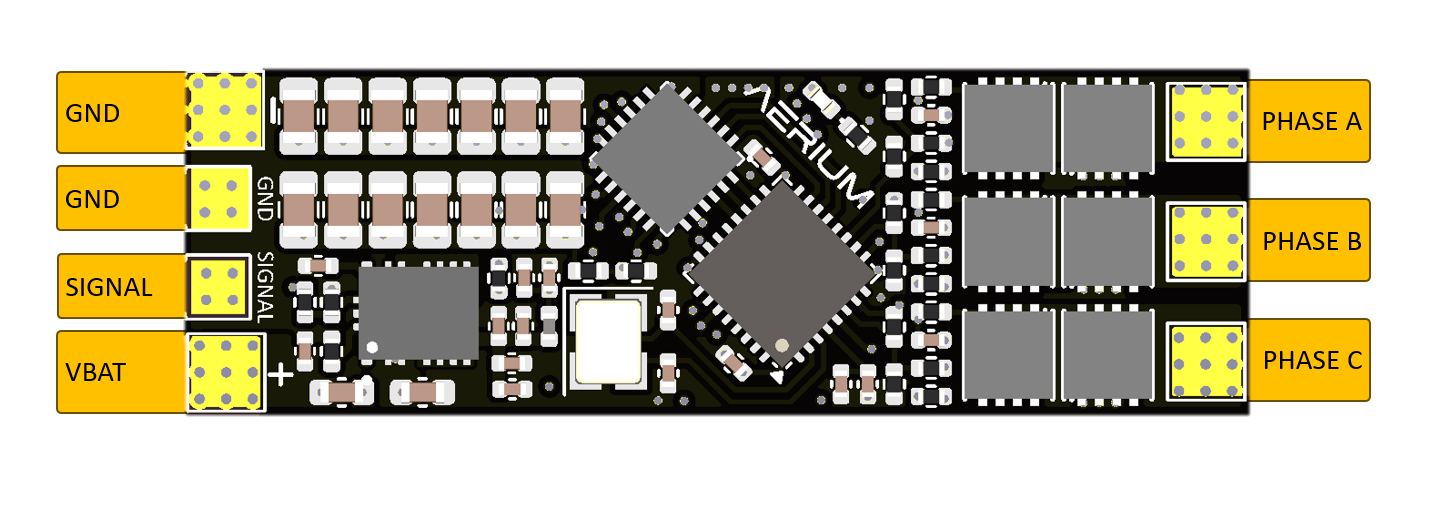 alpha-top-connectors