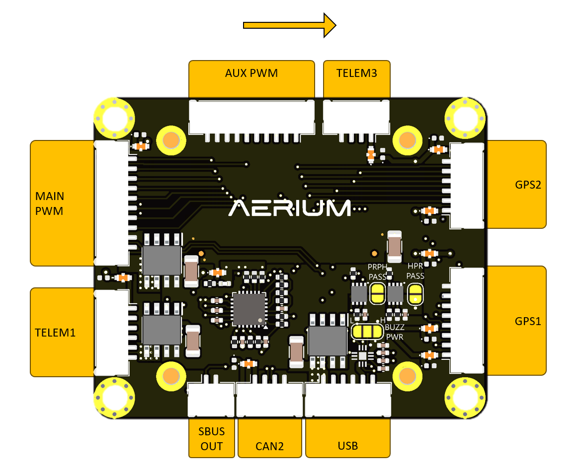 Altius Connectors