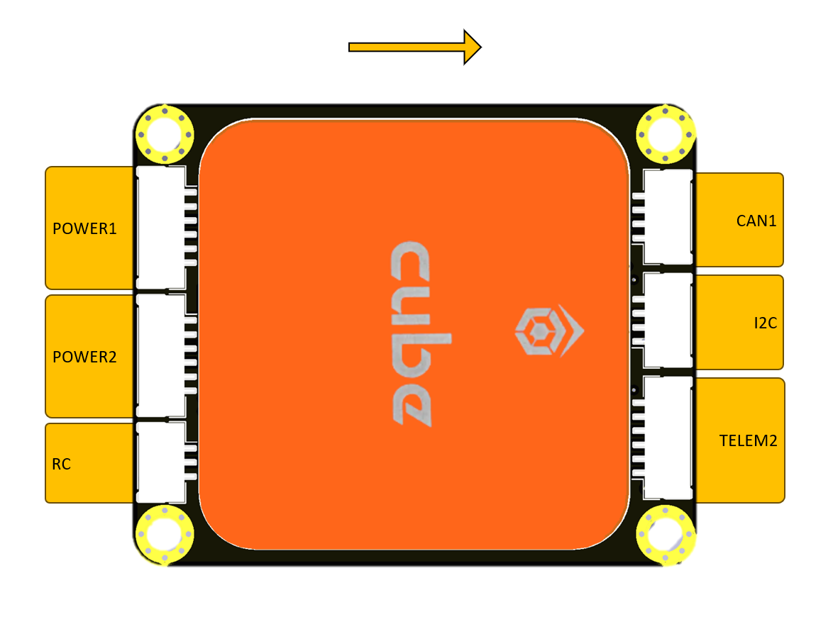 Altius Connectors