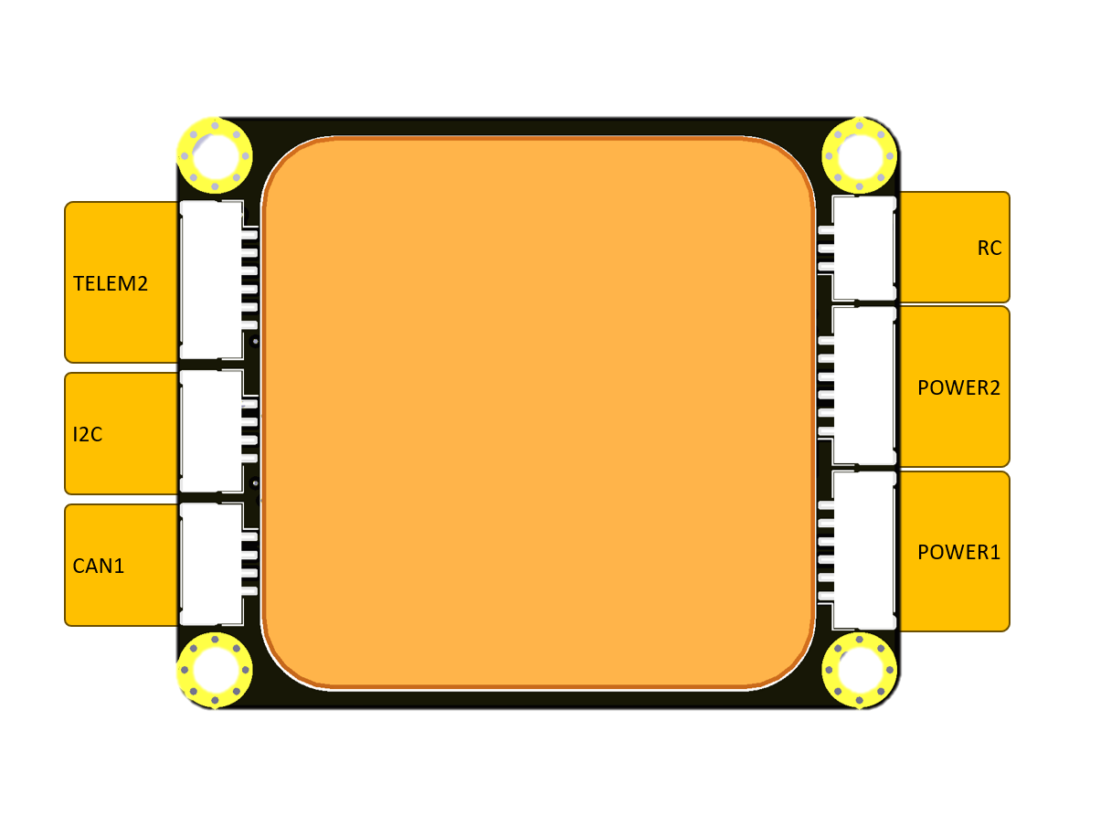 Altius Connectors